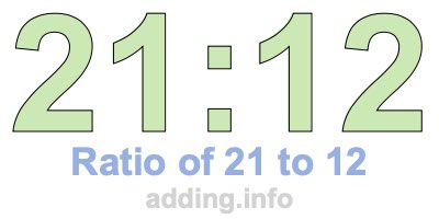 Ratio of 21 to 12 Ratio of 21 to 12