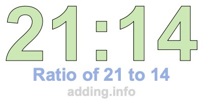 Ratio of 21 to 14 Ratio of 21 to 14