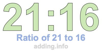 Ratio of 21 to 16 Ratio of 21 to 16