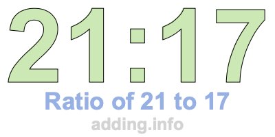 Ratio of 21 to 17 Ratio of 21 to 17