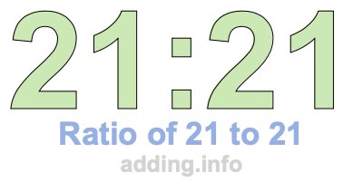 Ratio of 21 to 21