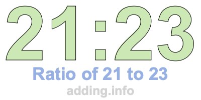 Ratio of 21 to 23