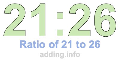 Ratio of 21 to 26 Ratio of 21 to 26