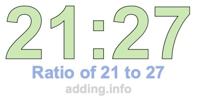 Ratio of 21 to 27 Ratio of 21 to 27