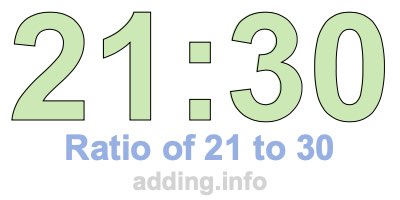 Ratio of 21 to 30 Ratio of 21 to 30