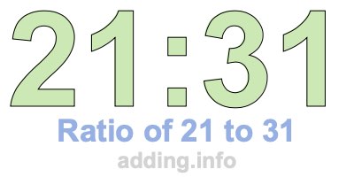 Ratio of 21 to 31 Ratio of 21 to 31