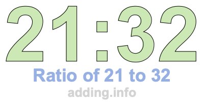Ratio of 21 to 32 Ratio of 21 to 32