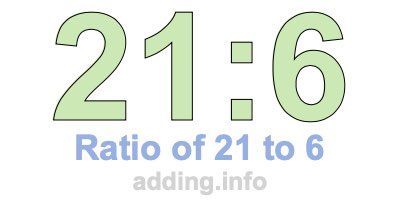 Ratio of 21 to 6 Ratio of 21 to 6