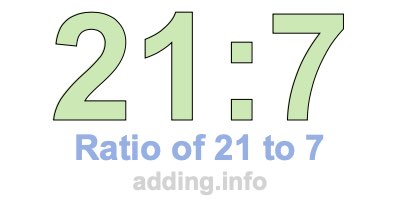 Ratio of 21 to 7 Ratio of 21 to 7