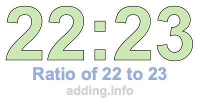 Ratio of 22 to 23