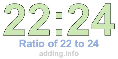 Ratio of 22 to 24