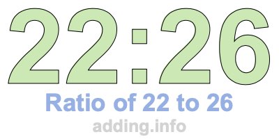 Ratio of 22 to 26