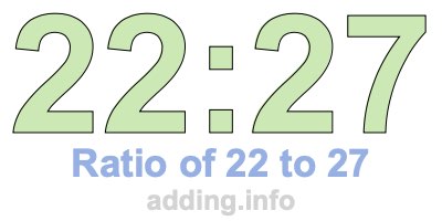 Ratio of 22 to 27