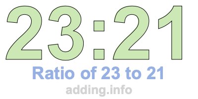 Ratio of 23 to 21