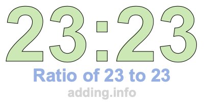 Ratio of 23 to 23