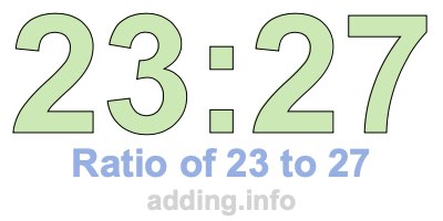 Ratio of 23 to 27