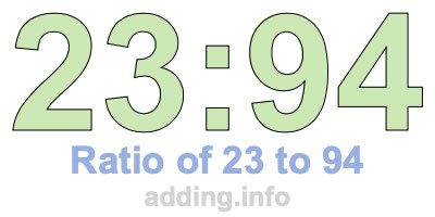 Ratio of 23 to 94 Ratio of 23 to 94