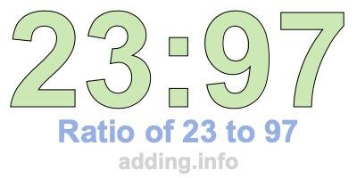 Ratio of 23 to 97