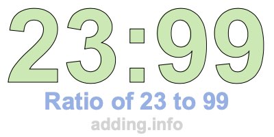 Ratio of 23 to 99 Ratio of 23 to 99