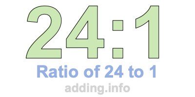 Ratio of 24 to 1 Ratio of 24 to 1