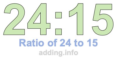 Ratio of 24 to 15 Ratio of 24 to 15