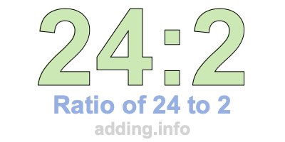 Ratio of 24 to 2 Ratio of 24 to 2