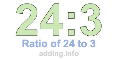 Ratio of 24 to 3 Ratio of 24 to 3