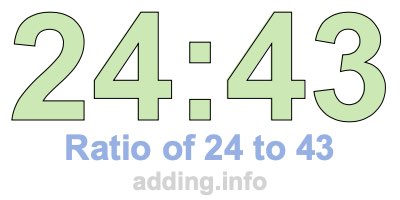 Ratio of 24 to 43 Ratio of 24 to 43
