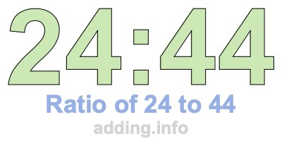 Ratio of 24 to 44 Ratio of 24 to 44