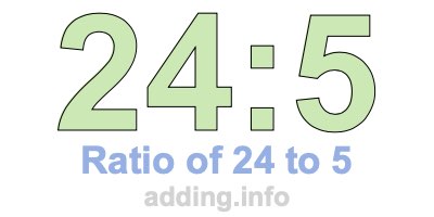 Ratio of 24 to 5 Ratio of 24 to 5