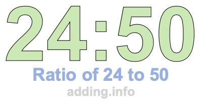 Ratio of 24 to 50 Ratio of 24 to 50