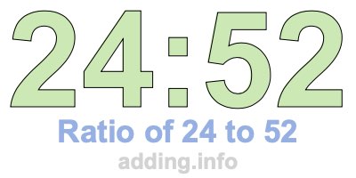 Ratio of 24 to 52 Ratio of 24 to 52