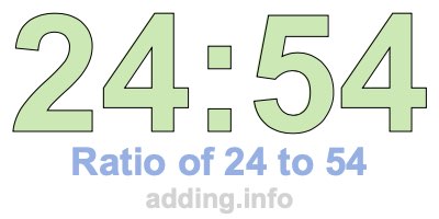 Ratio of 24 to 54 Ratio of 24 to 54