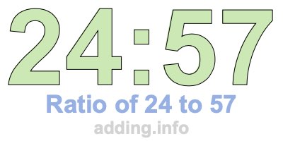 Ratio of 24 to 57 Ratio of 24 to 57