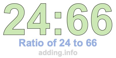 Ratio of 24 to 66 Ratio of 24 to 66