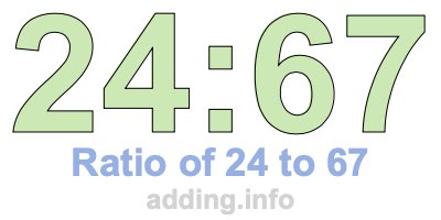 Ratio of 24 to 67 Ratio of 24 to 67