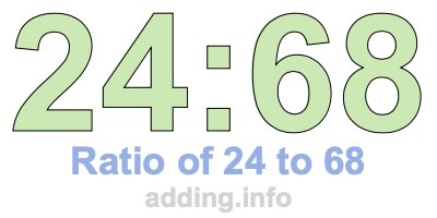Ratio of 24 to 68 Ratio of 24 to 68