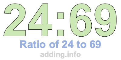 Ratio of 24 to 69 Ratio of 24 to 69