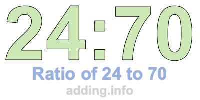 Ratio of 24 to 70 Ratio of 24 to 70