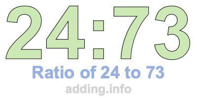 Ratio of 24 to 73 Ratio of 24 to 73