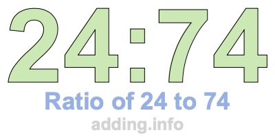 Ratio of 24 to 74 Ratio of 24 to 74