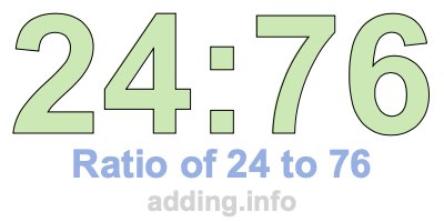 Ratio of 24 to 76