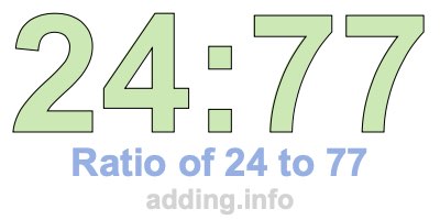 Ratio of 24 to 77 Ratio of 24 to 77