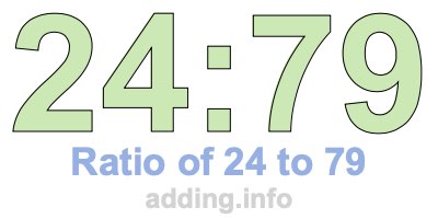Ratio of 24 to 79 Ratio of 24 to 79