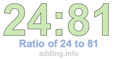 Ratio of 24 to 81 Ratio of 24 to 81