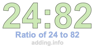Ratio of 24 to 82 Ratio of 24 to 82