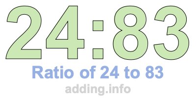 Ratio of 24 to 83 Ratio of 24 to 83