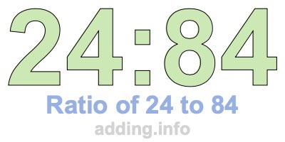 Ratio of 24 to 84