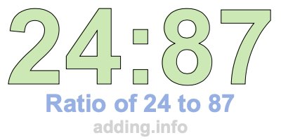Ratio of 24 to 87 Ratio of 24 to 87