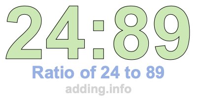 Ratio of 24 to 89 Ratio of 24 to 89